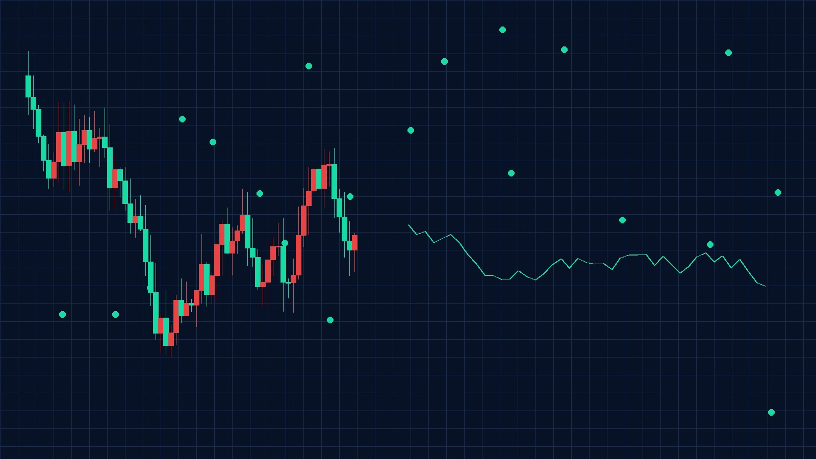 全球航运指数与大宗商品，今日看料